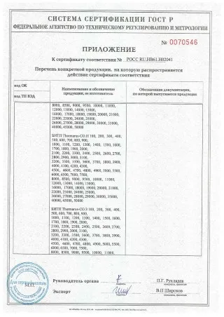 Лицензия на энергетическое оборудование