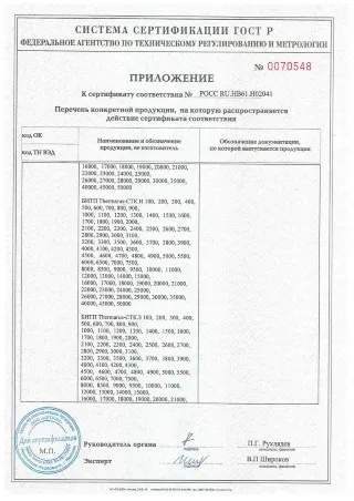 Сертификат на гидравлические испытания