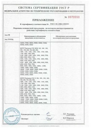 Сертификат обучения по охране труда