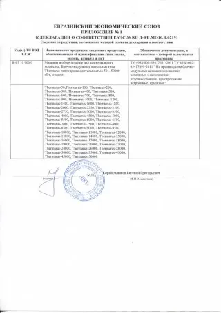 Сертификат ISO на систему менеджмента качества