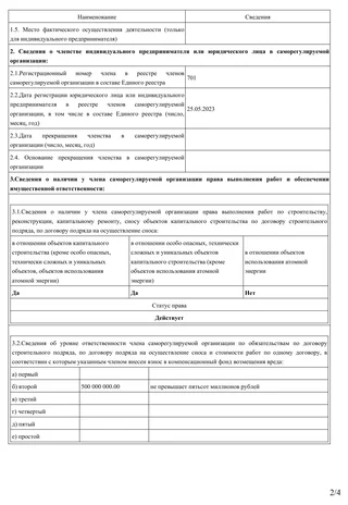 Выписка СРО по строительству — право на особо опасные объекты и второй уровень ответственности до 500 млн рублей